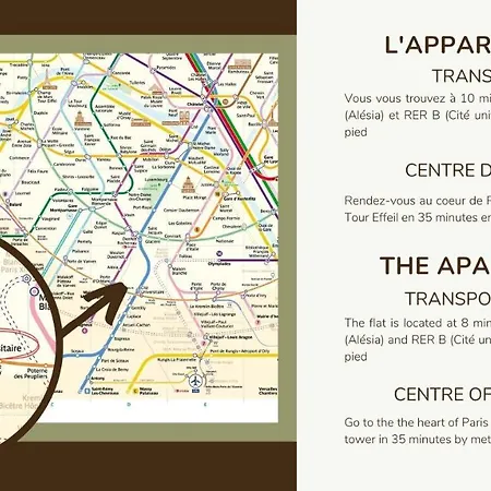 דירה Cosy Independant Proche Gare Et Jardin *